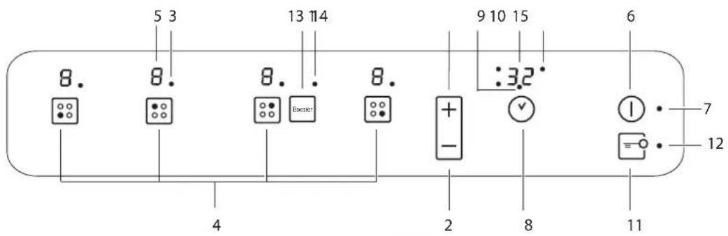 HOTPOINT-ARISTON KIC 644 DD Z - Copepkanne - 1
