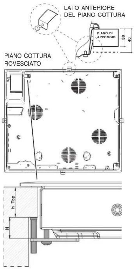 HOTPOINT-ARISTON KIC 644 DD Z - Aerazione - 3