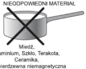 HOTPOINT-ARISTON KIC 644 DD Z - Praktyczne porady dotyczne uzytkowania urzadzenia - 2