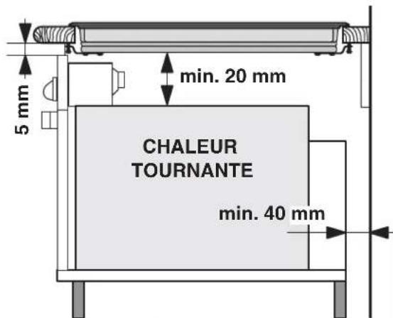 HOTPOINT-ARISTON KIC 644 DD Z - Aération - 2