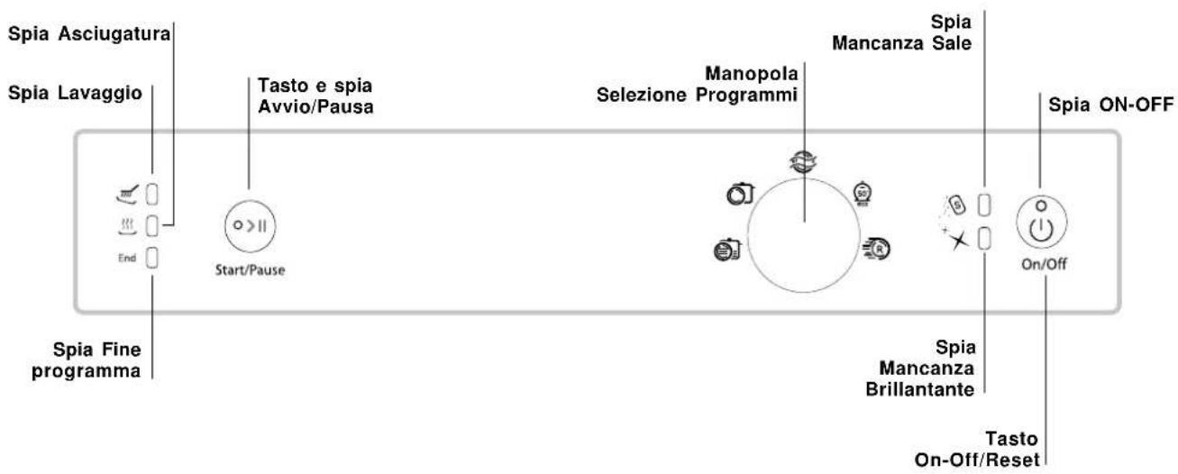 HOTPOINT-ARISTON LFSA+ 2164 A IX.R - Pannello comandi - 1