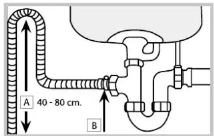 HOTPOINT-ARISTON LFSA+ 2164 A IX.R - Connecting the water outlet hose - 1