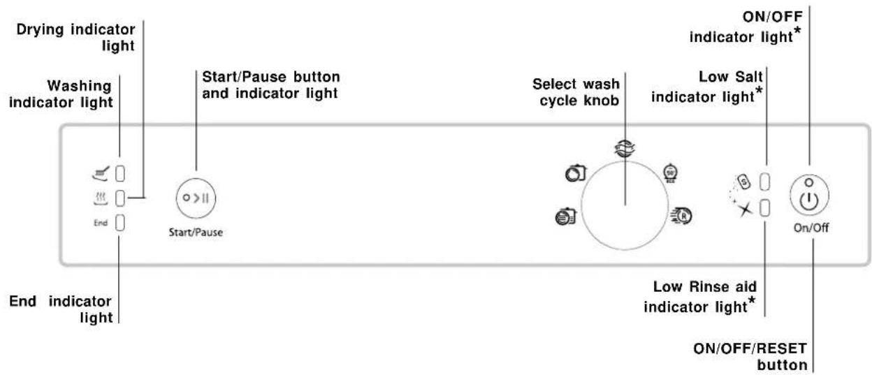 HOTPOINT-ARISTON LFSA+ 2164 A IX.R - Control panel - 1