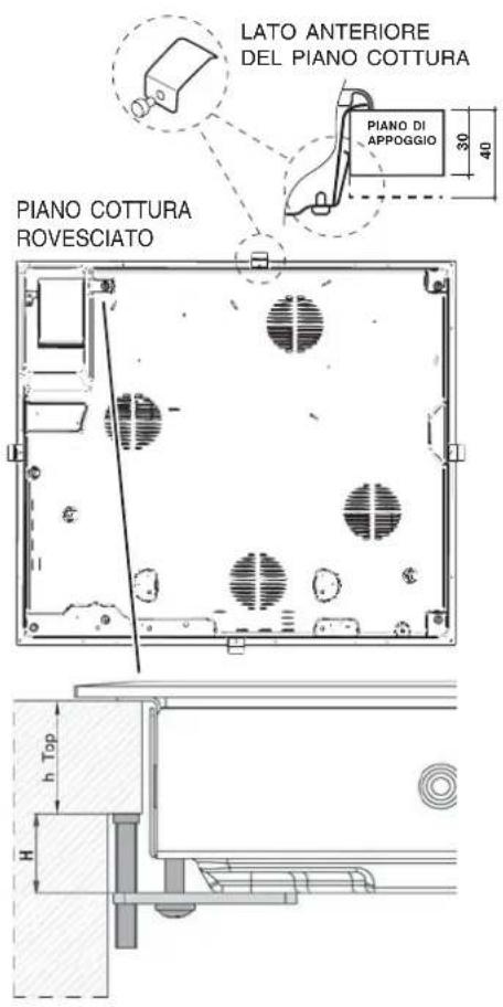 HOTPOINT-ARISTON KRM 641 D X - Aerazione - 3