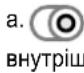 HOTPOINT-ARISTON KRM 641 D X - Kpyrobi po3wnpObaH 30H HarpIby (KoHΦopKn)* - 1