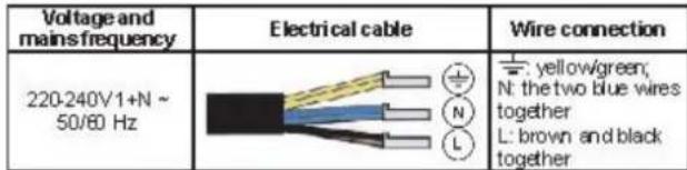 HOTPOINT-ARISTON KRM 641 D X - Single-phase connection - 1