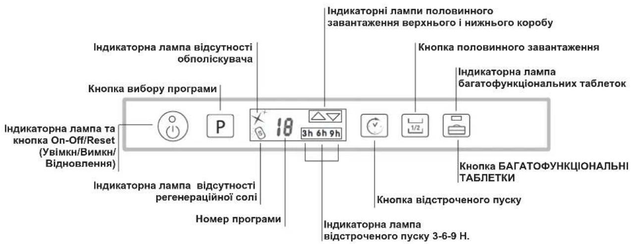 HOTPOINT-ARISTON LST 5337 X - PahEnb KOMaHd - 1
