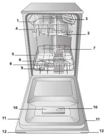 HOTPOINT-ARISTON LST 5337 X - Bb6op cTeeneH XeCTKoCTN BoDbI - 1