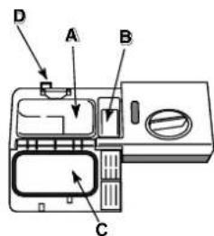HOTPOINT-ARISTON LST 5337 X - Charger le produit de lavage - 1
