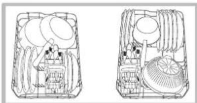 HOTPOINT-ARISTON LST 5337 X - PpMepb3arpy3Kn HnKHei KOp3HbI - 1