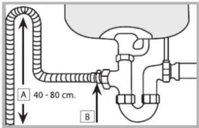 HOTPOINT-ARISTON LST 5337 X - Connecting the water outlet hose - 1