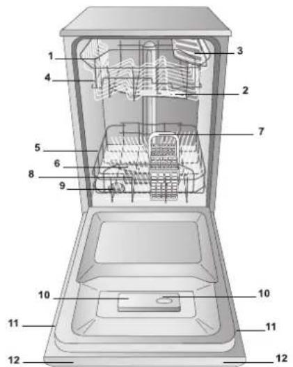 HOTPOINT-ARISTON LST 5337 X - 3araIbHn BnIgIaI - 1