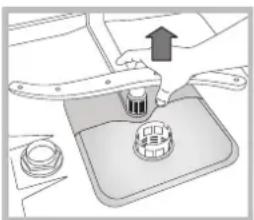 HOTPOINT-ARISTON LST 5337 X - JaK UcHCTHTn PO3NJIIOBaui - 2