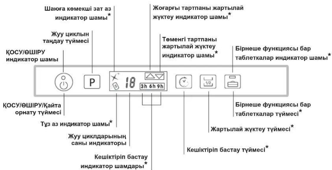 HOTPOINT-ARISTON LST 5337 X - Bb6op cTeeneH XeCTKoCTN BoDbI - 2