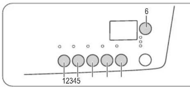 FAURE FTEB288 - Sélection du programme - 1