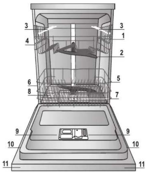 HOTPOINT-ARISTON LTB 4M116 EU - Description of the appliance - 1