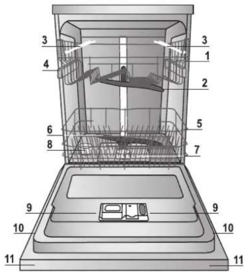 HOTPOINT-ARISTON LTB 4M116 EU - Widok ogolny - 1