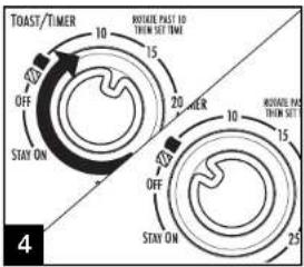 TOAST/TIMER ROTATE PAST 10 THEN SET TIME 10 15 20 LOWER 40 OFF STAY ON 42 OFF STAY ON 10 ROTATE PAST THEN SET 15 25 4