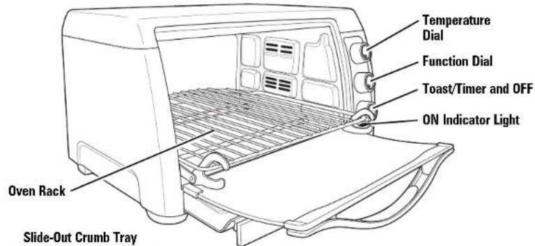 Temperature Dial Function Dial Toast/Timer and OFF ON Indicator Light Oven Rack Slide-Out Crumb Tray
