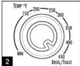 TEMP °F 150 200 250 300 MIN 350 400 450 BROIL/TOAST 2