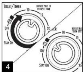 TOAST/TIMER 10 15 20 25 OFF STAY ON ROTATE POST ON THEN SET TAF 10 15 OFF STAY ON ROTATE POST THEN SET 20 25 4