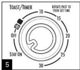 TOAST/TIMER 10 15 20 25 30 45 5 ROTATE PAST 10 THEN SET TIME OFF STAY ON