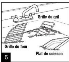 HAMILTON BEACH 31333 - Le grillage (suite) - 3