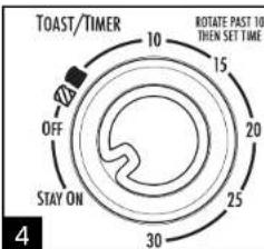 TOAST/TIMER 10 15 20 25 30 OFF STAY ON 4 ROTATE PAST TO THEN SET TIME