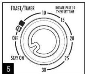 TOAST/TIMER 10 15 20 25 30 OFF STAY ON ROTATE PAST 10 THEN SET TIME 5
