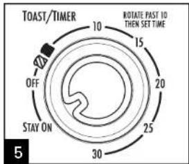 TOAST/TIMER 10 15 20 25 30 45 5 ROTATE PAST 10 THEN SET TIME OFF STAY ON