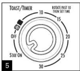 TOAST/TIMER 10 15 20 25 30 OFF STAY ON ROTATE PAST 10 THEN SET TIME 5