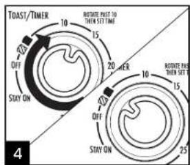 TOAST/TIMER 10 15 20 OFF STAY ON 20 TENDER 10 15 OFF STAY ON 25 4