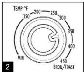 TEMP °F 150 - 200 - 250 - 300 MIN 350 400 450 BROIL/TOAST 2