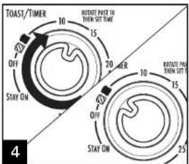 TOAST/TIMER 10 15 20 OFF STAY ON 4 OFF STAY ON 10 15 25 ROTATE POST IN THEN SET TIME ROTATE POST IN THEN SET TIME