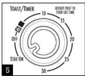 TOAST/TIMER 10 15 20 25 30 OFF STAY ON ROTATE PAST 10 THEN SET TIME 5