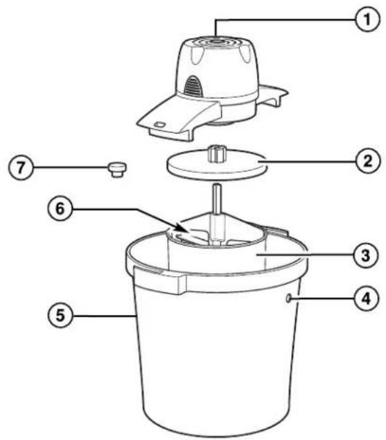 HAMILTON BEACH 68330 - Parts and Features - 1