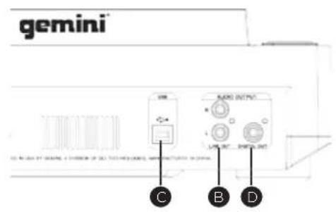 GEMINI CDJ650 - ÜBERSICHT - 3