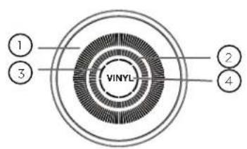 GEMINI CDJ650 - JOGHEEL DISPLAYS - 1