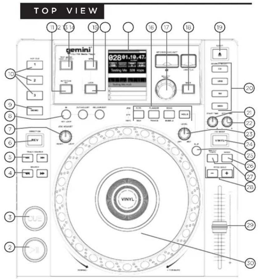 GEMINI CDJ650 - UNIT OVERVIEW - 1