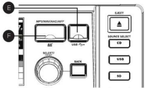 GEMINI CDJ650 - LOADING/EJECTING USB/SD DEVICES - 1