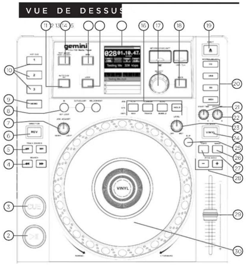GEMINI CDJ650 - CONNEXION A UNORDINATEUR - 1