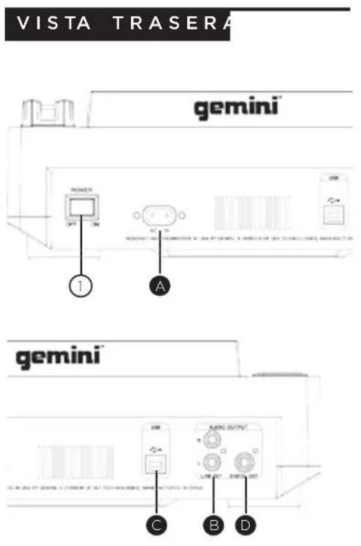 GEMINI CDJ650 - RESUMEN - 2