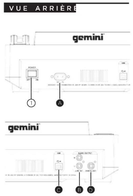 GEMINI CDJ650 - CONNEXION A UNORDINATEUR - 2