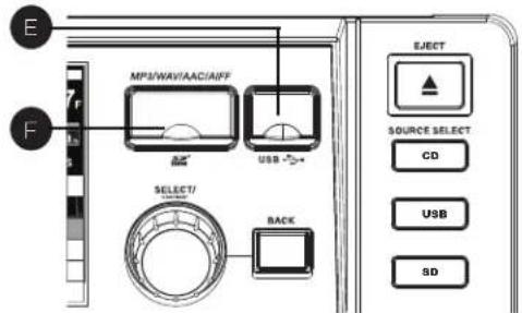 GEMINI CDJ650 - CARGA/EXPULSION DE UNIDADES USB/SD - 1