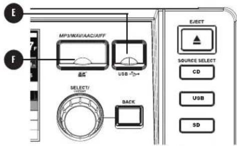 GEMINI CDJ650 - CHARGER/ÉJECTER LES PÉRIPHÉRIQUES USB/S - 1