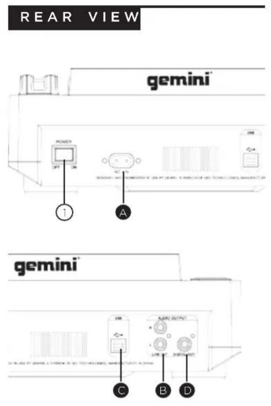 GEMINI CDJ650 - UNIT OVERVIEW - 2