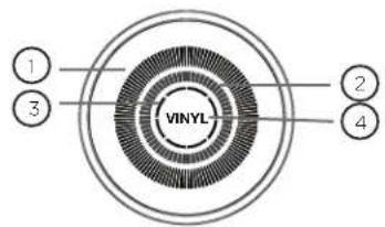GEMINI CDJ650 - JOGHEEL DISPLAYS - 1