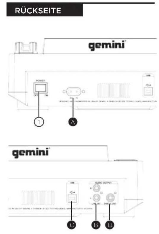 GEMINI CDJ700 - ÜBERSICHT - 2