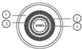 GEMINI CDJ700 - JOGWHEEL DISPLAYS - 1