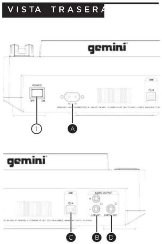 GEMINI CDJ700 - RESUMEN - 2